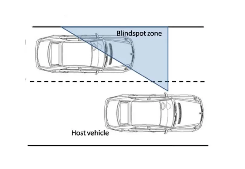BS Auto Supplies LLC